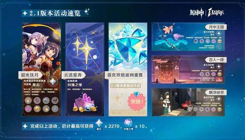 原神2.1最新爆料,神秘角色登场,探索未知领域 第2张 原神2.1最新爆料,神秘角色登场,探索未知领域 第2张